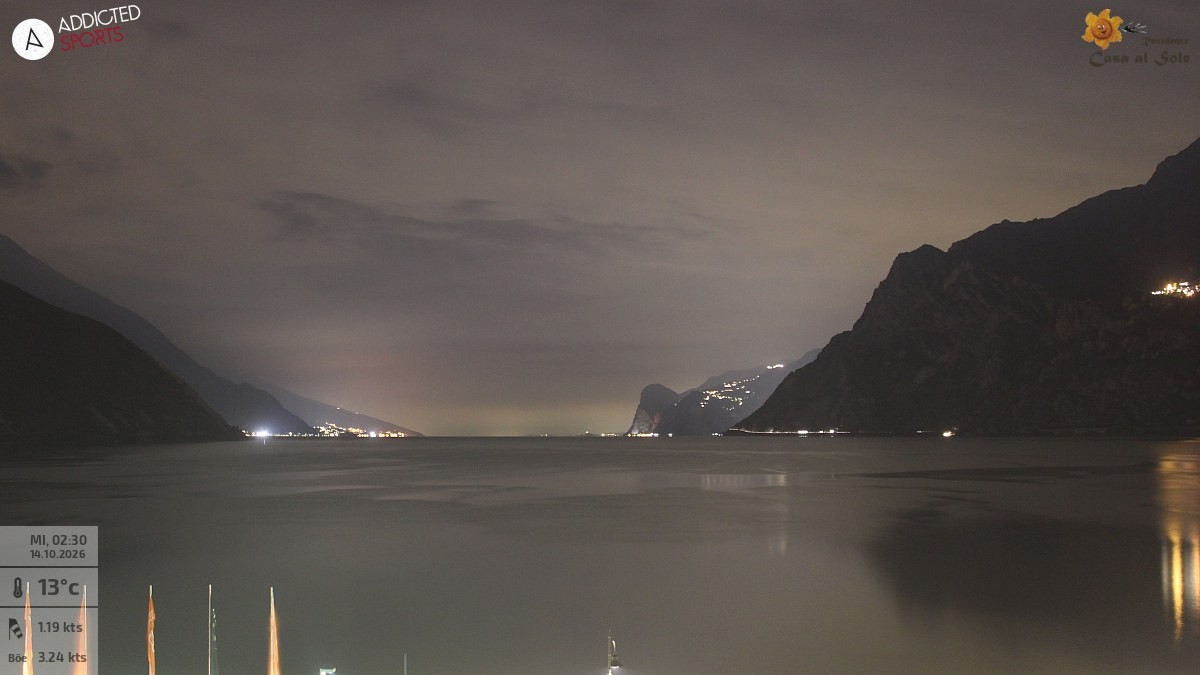 Archiv Foto Webcam Gardasee - Torbole