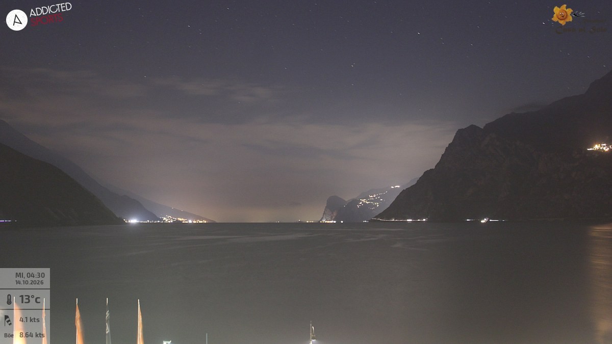 Archiv Foto Webcam Gardasee - Torbole