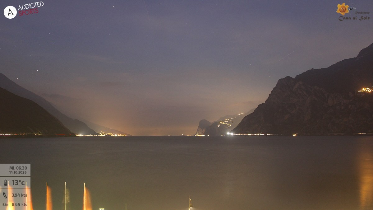 Archiv Foto Webcam Gardasee - Torbole