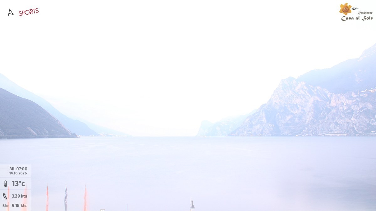 Archiv Foto Webcam Gardasee - Torbole