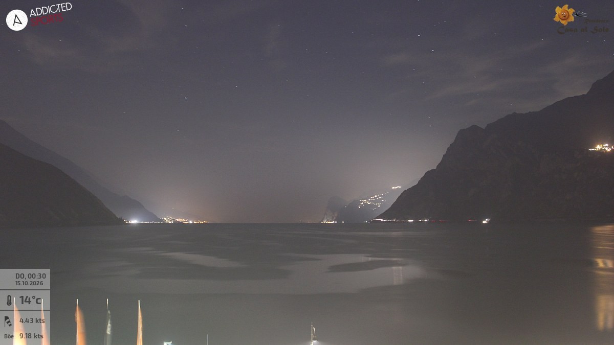 Archiv Foto Webcam Gardasee - Torbole