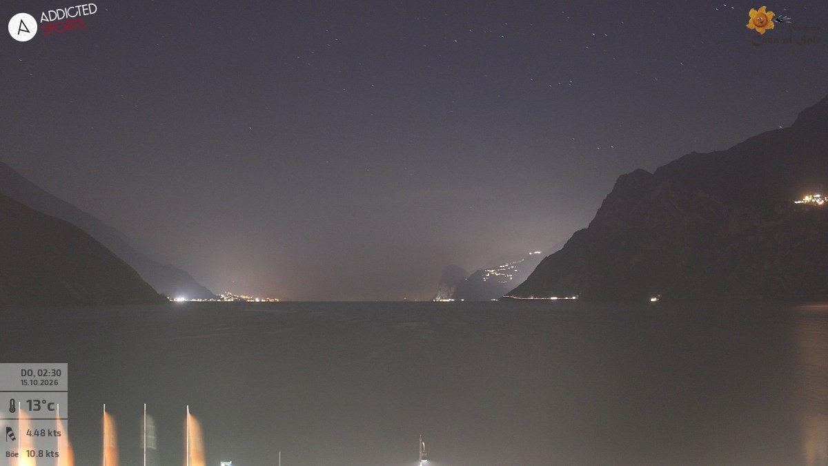 Archiv Foto Webcam Gardasee - Torbole