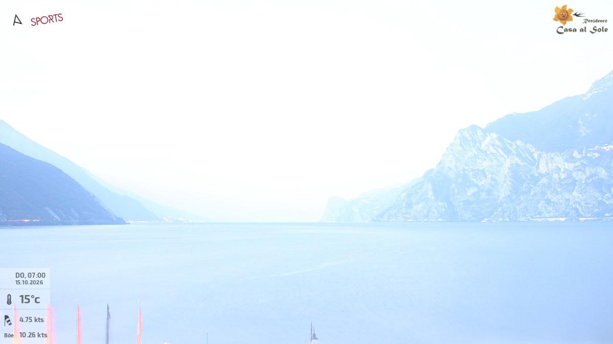 Archiv Foto Webcam Gardasee - Torbole