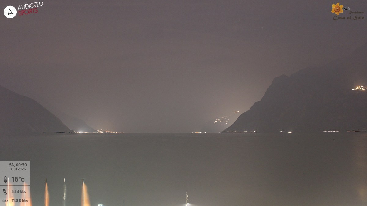 Archived image Webcam Lake Garda: Torbole