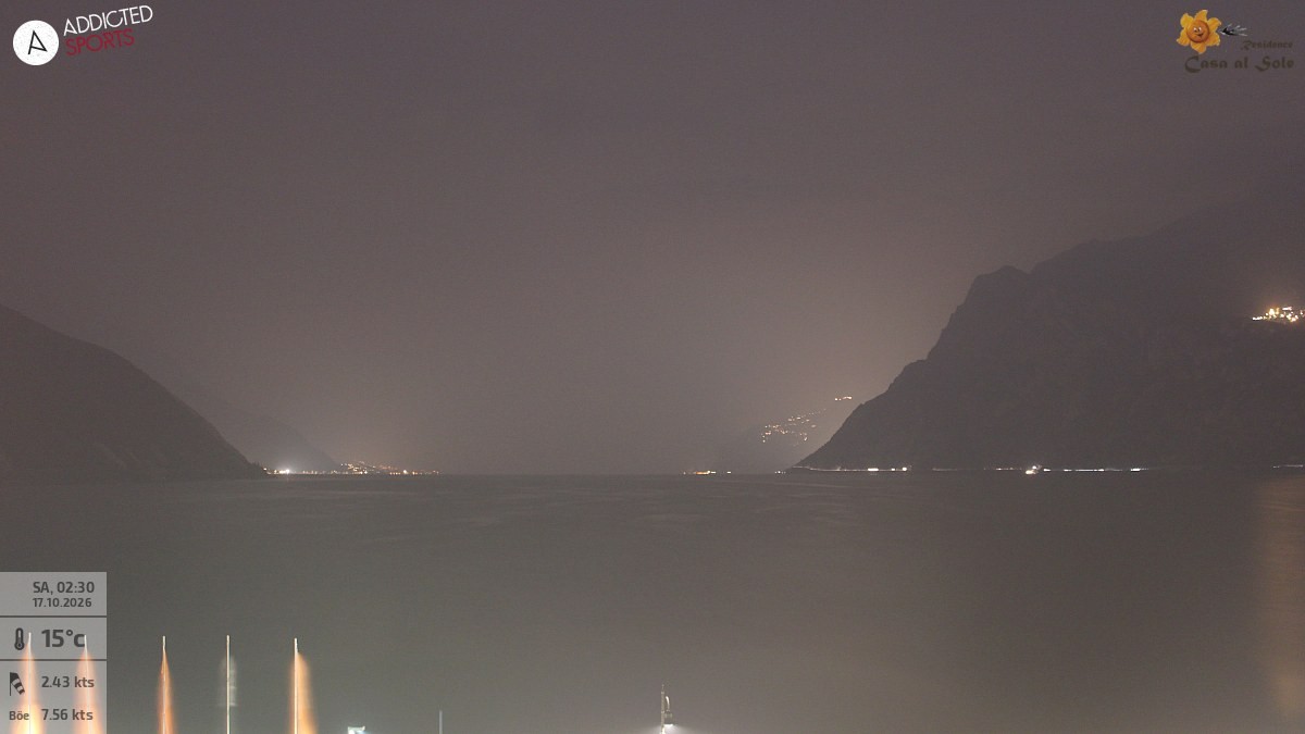 Archived image Webcam Lake Garda: Torbole