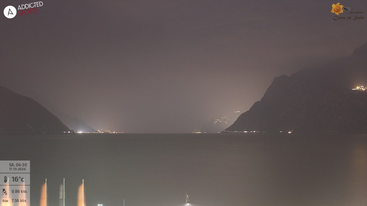 Archived image Webcam Lake Garda: Torbole