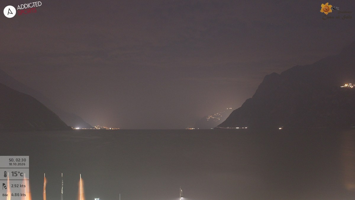 Archiv Foto Webcam Gardasee - Torbole