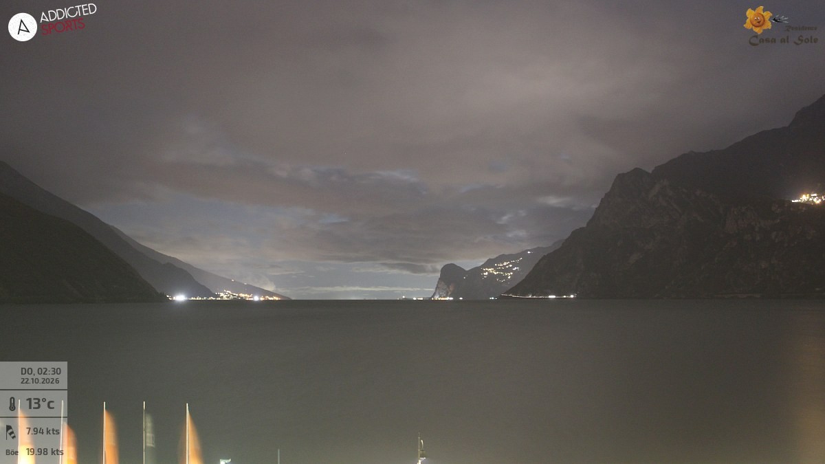 Archiv Foto Webcam Gardasee - Torbole
