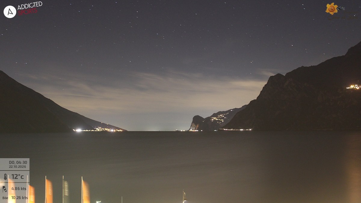 Archiv Foto Webcam Gardasee - Torbole