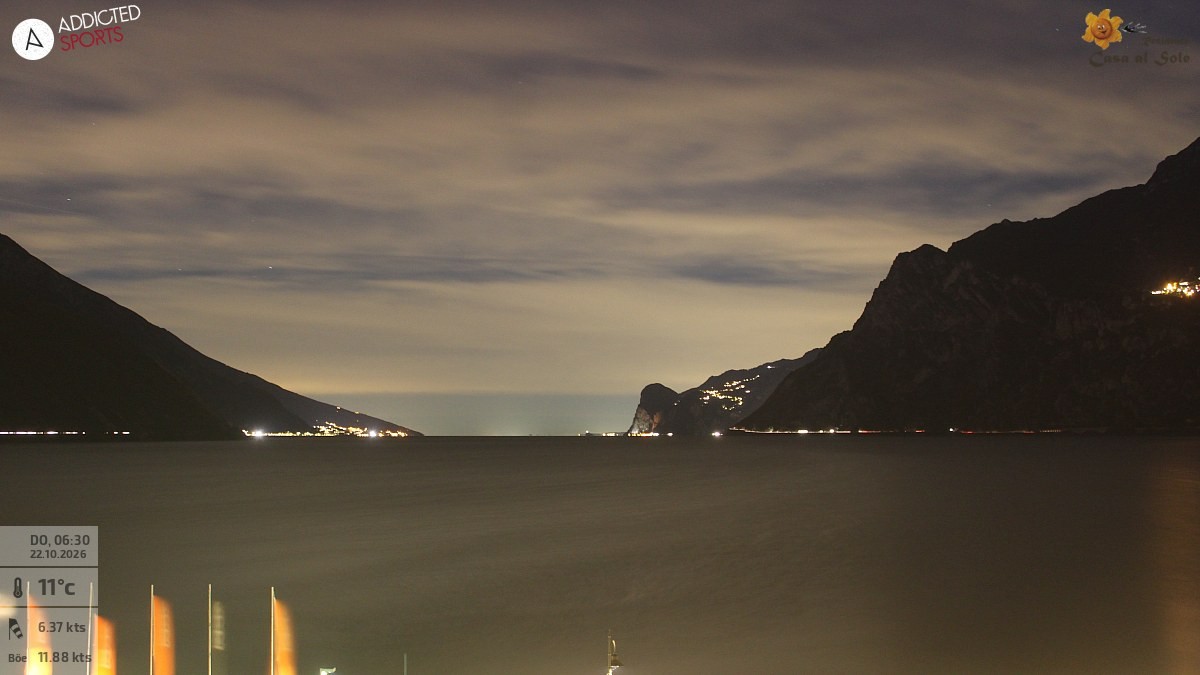 Archiv Foto Webcam Gardasee - Torbole