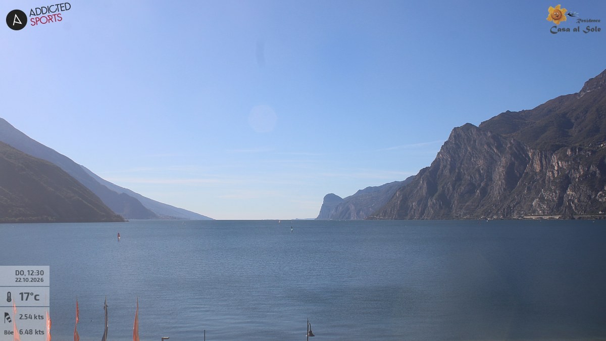 Archived image Webcam Lake Garda: Torbole