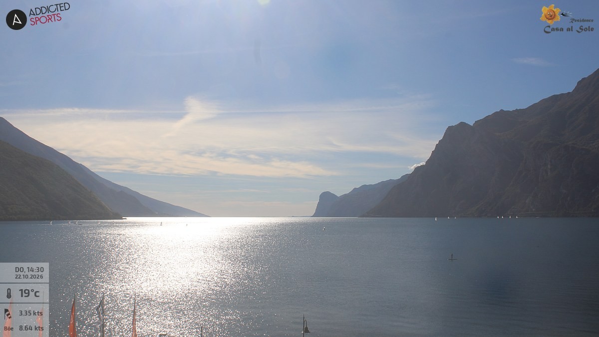 Archived image Webcam Lake Garda: Torbole
