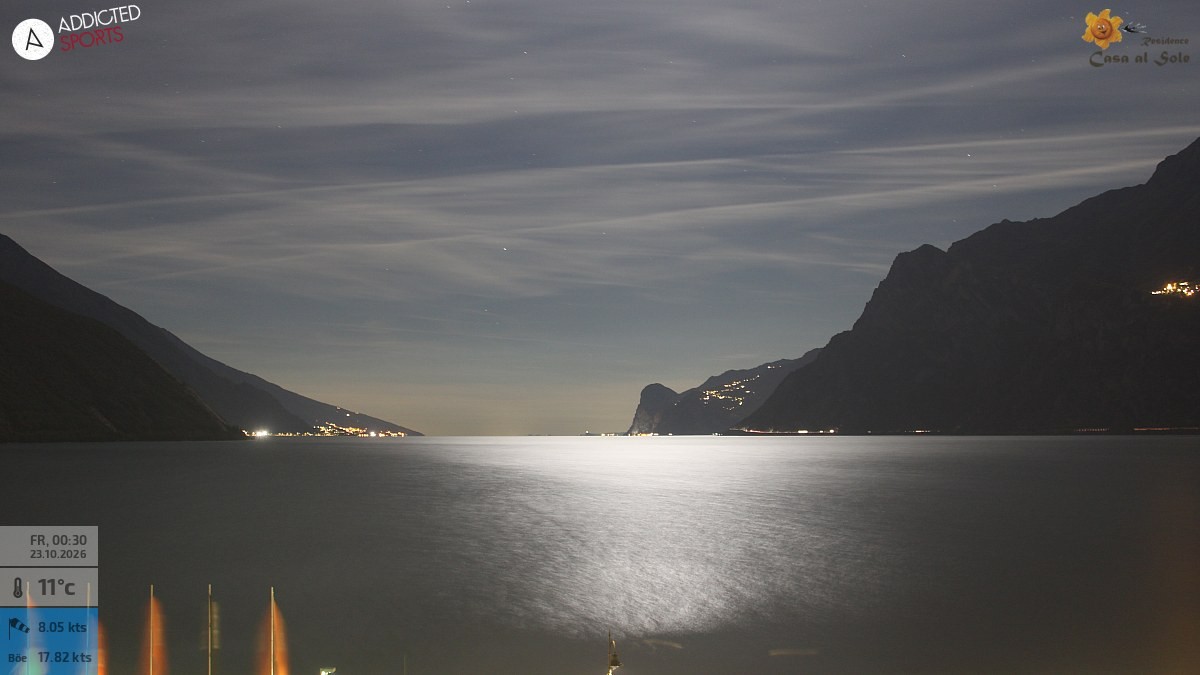 Archived image Webcam Lake Garda: Torbole