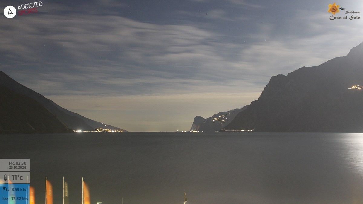 Archived image Webcam Lake Garda: Torbole