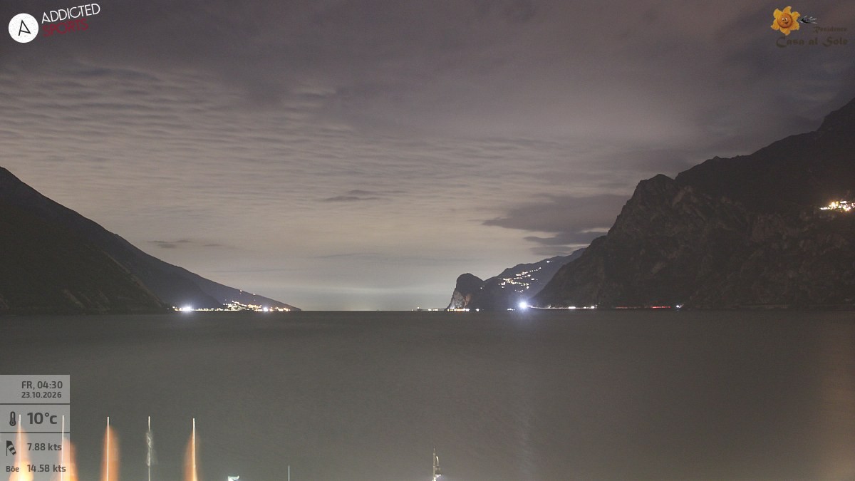 Archived image Webcam Lake Garda: Torbole