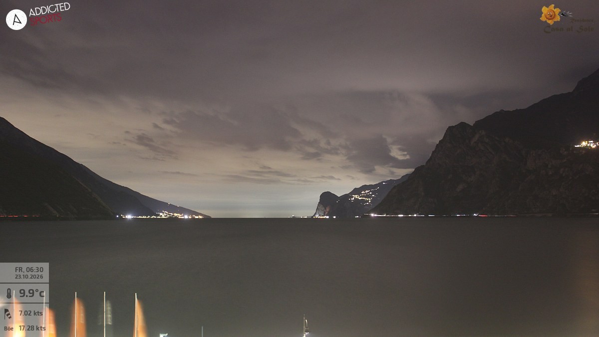 Archived image Webcam Lake Garda: Torbole