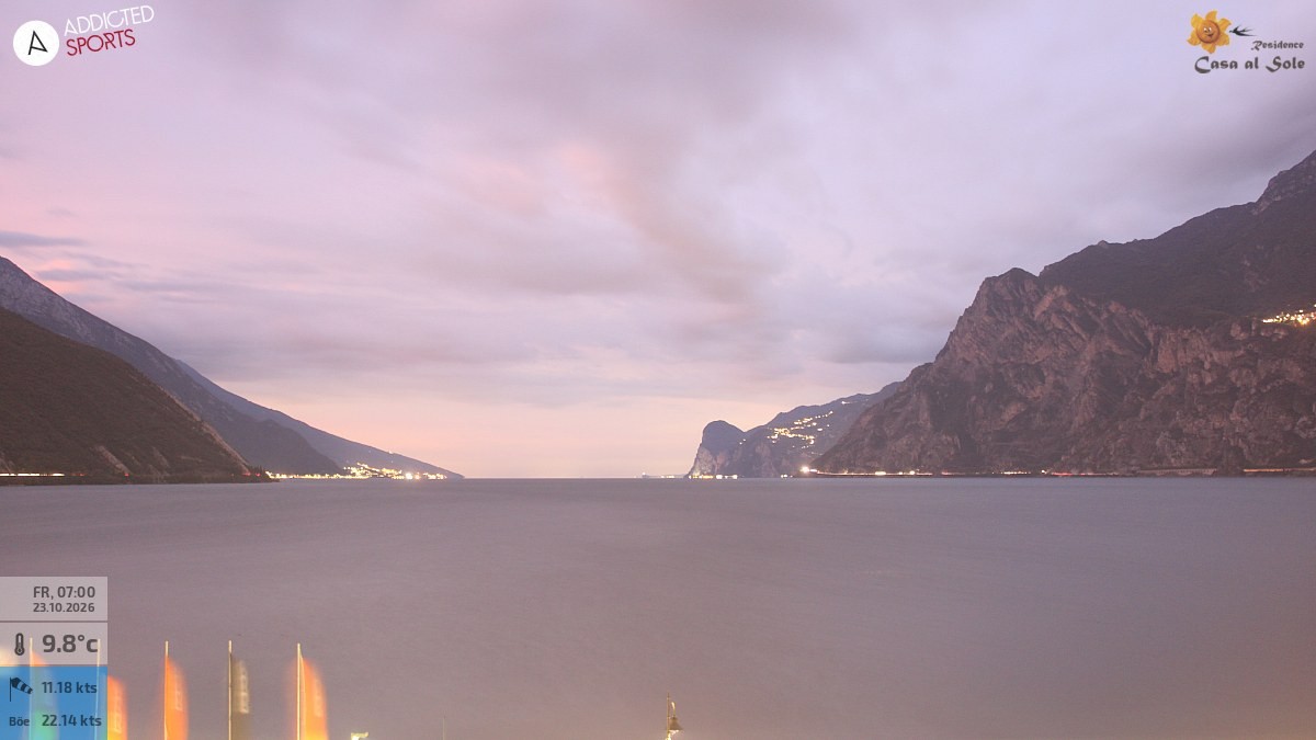 Archived image Webcam Lake Garda: Torbole