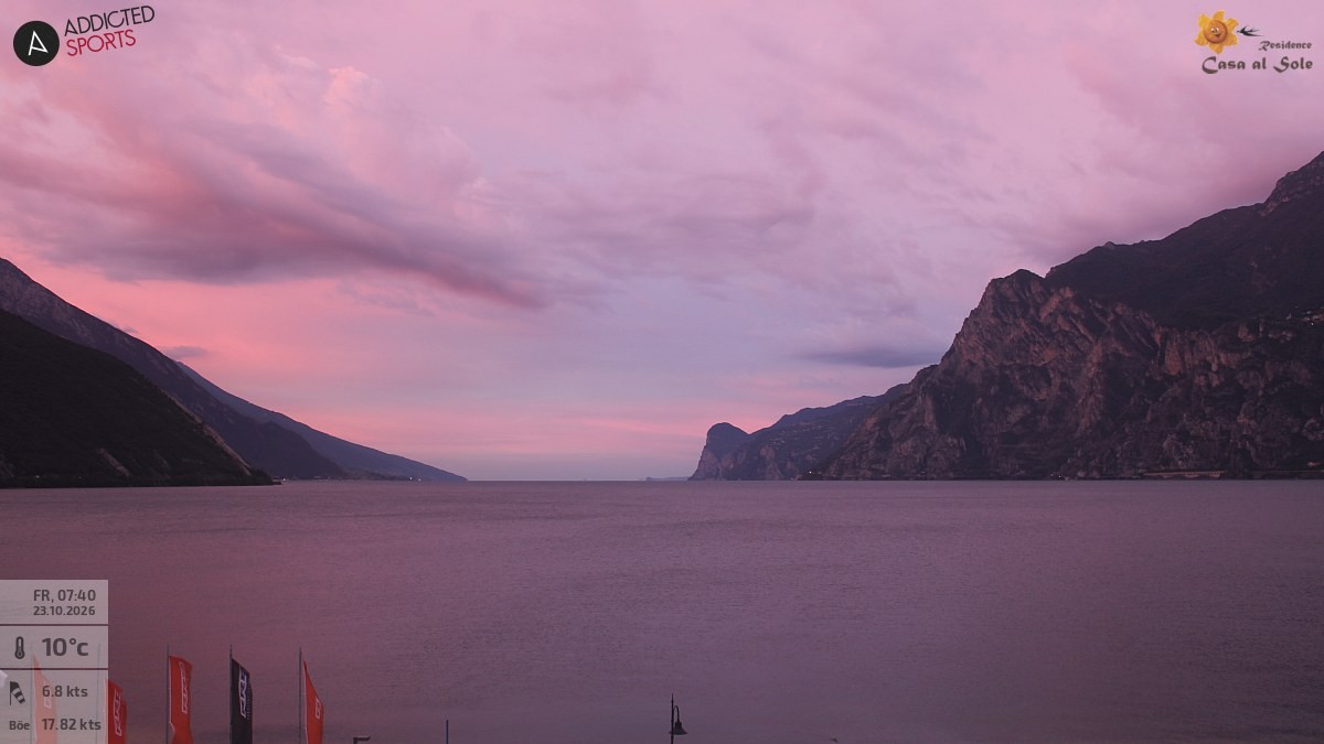 Archived image Webcam Lake Garda: Torbole