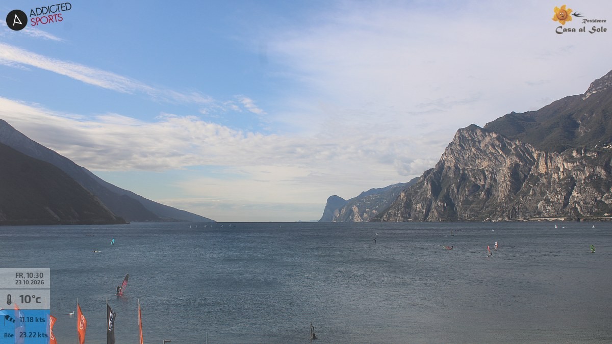 Archived image Webcam Lake Garda: Torbole