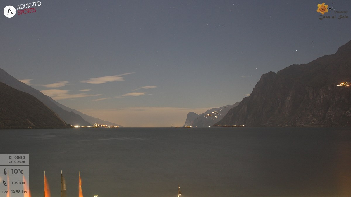 Archiv Foto Webcam Gardasee - Torbole