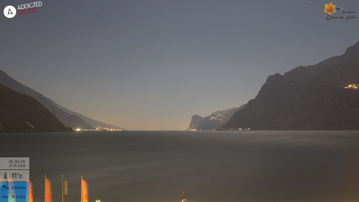 Archiv Foto Webcam Gardasee - Torbole