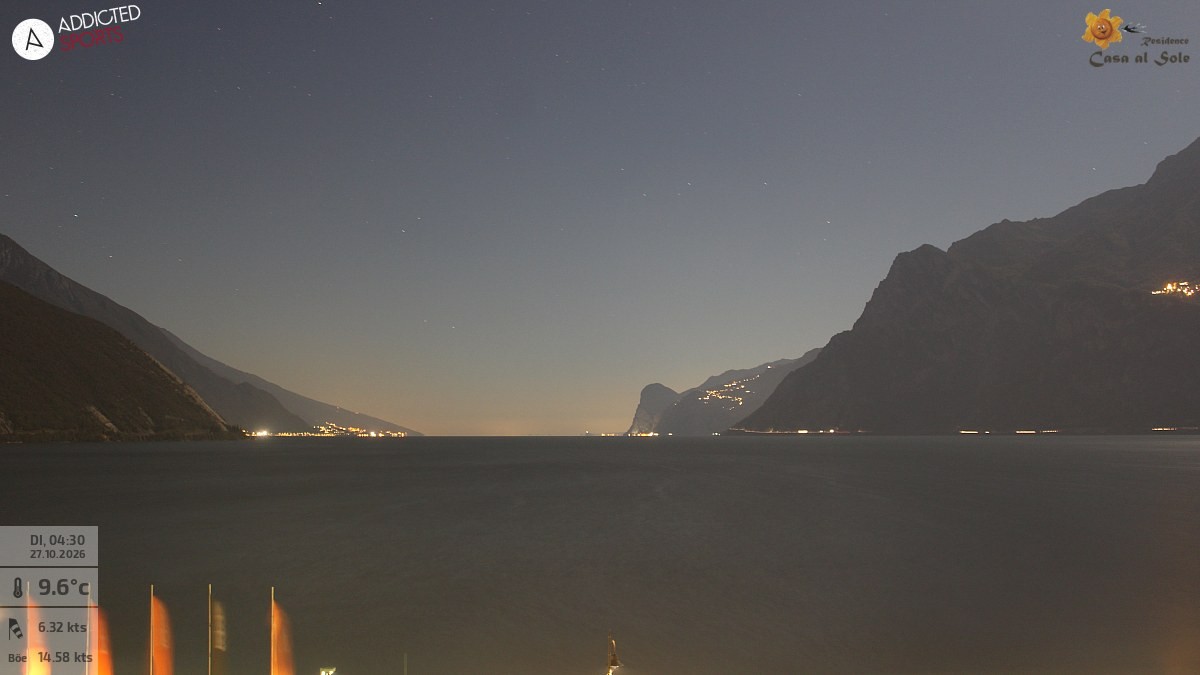Archiv Foto Webcam Gardasee - Torbole