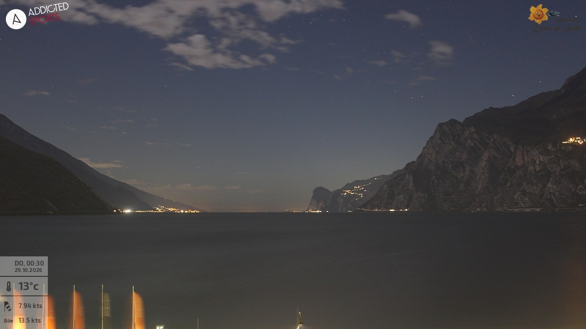 Archived image Webcam Lake Garda: Torbole