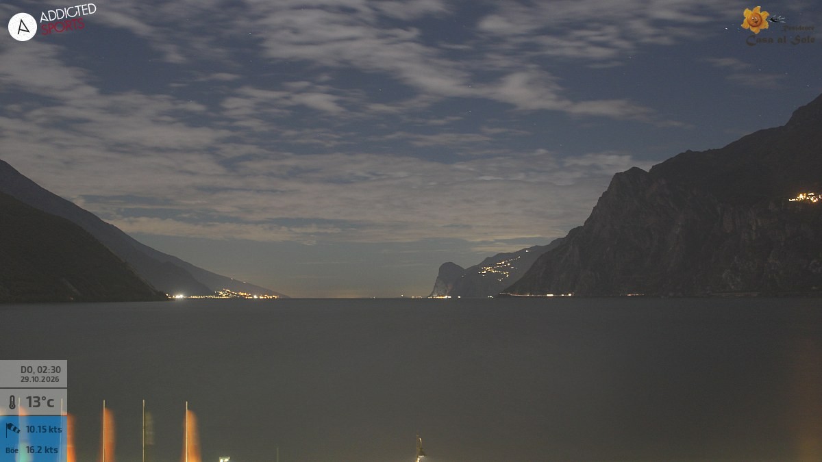 Archived image Webcam Lake Garda: Torbole