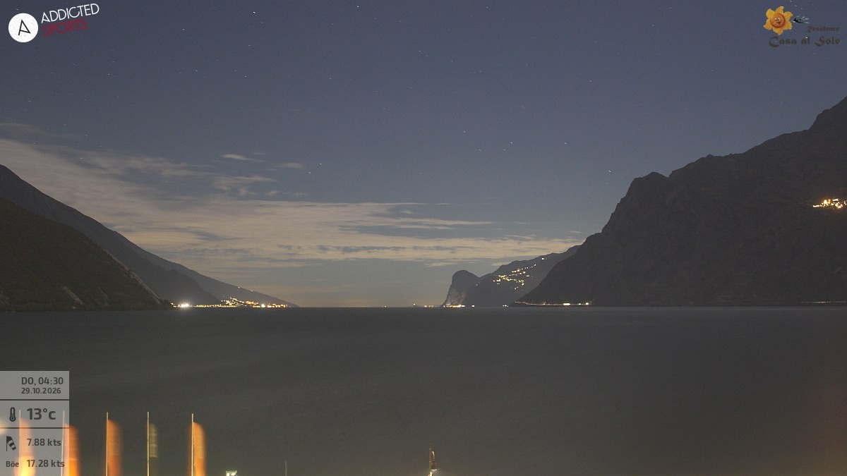 Archived image Webcam Lake Garda: Torbole