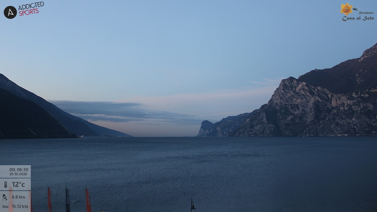 Archived image Webcam Lake Garda: Torbole