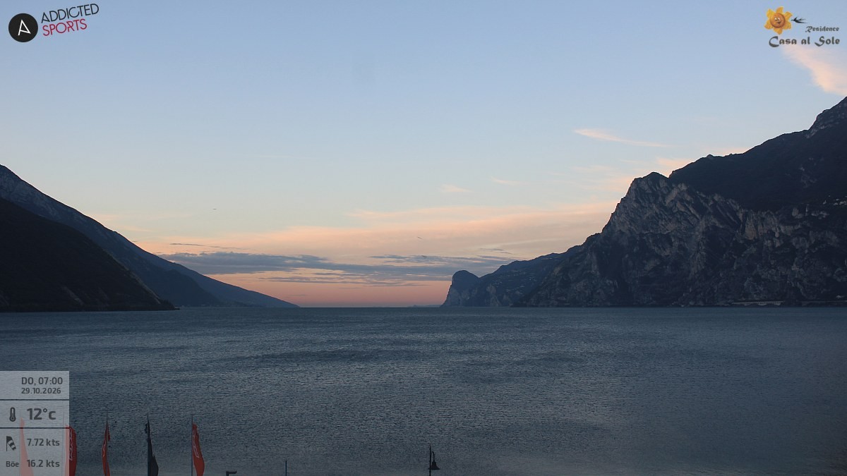 Archived image Webcam Lake Garda: Torbole