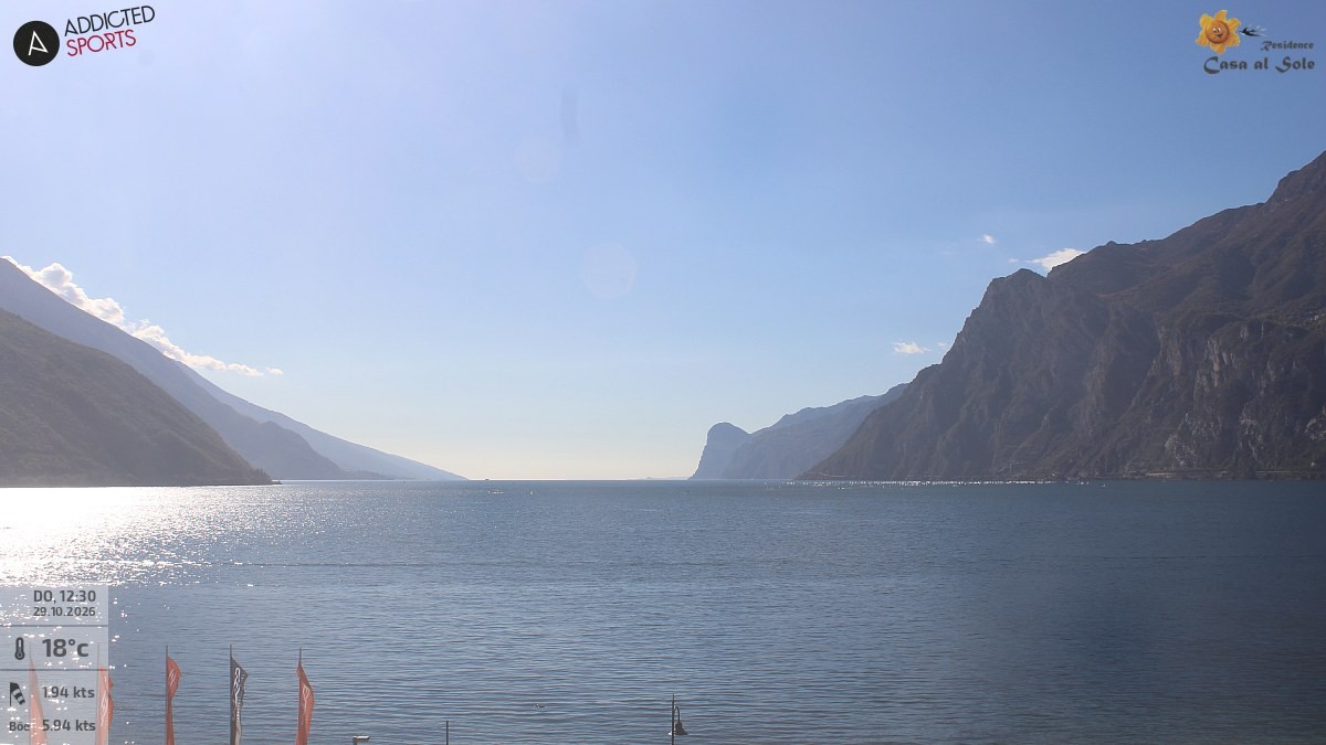 Archived image Webcam Lake Garda: Torbole