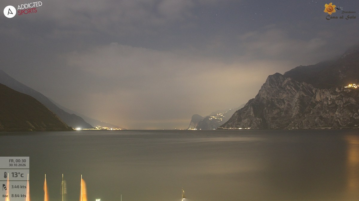 Archiv Foto Webcam Gardasee - Torbole