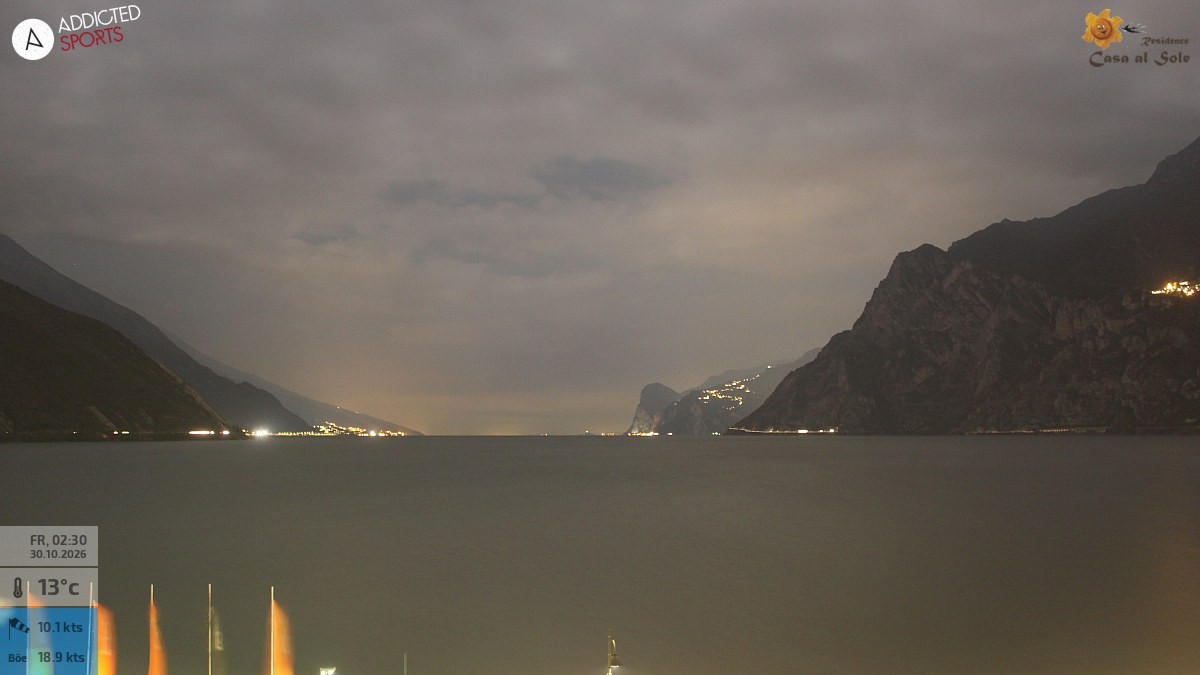 Archiv Foto Webcam Gardasee - Torbole