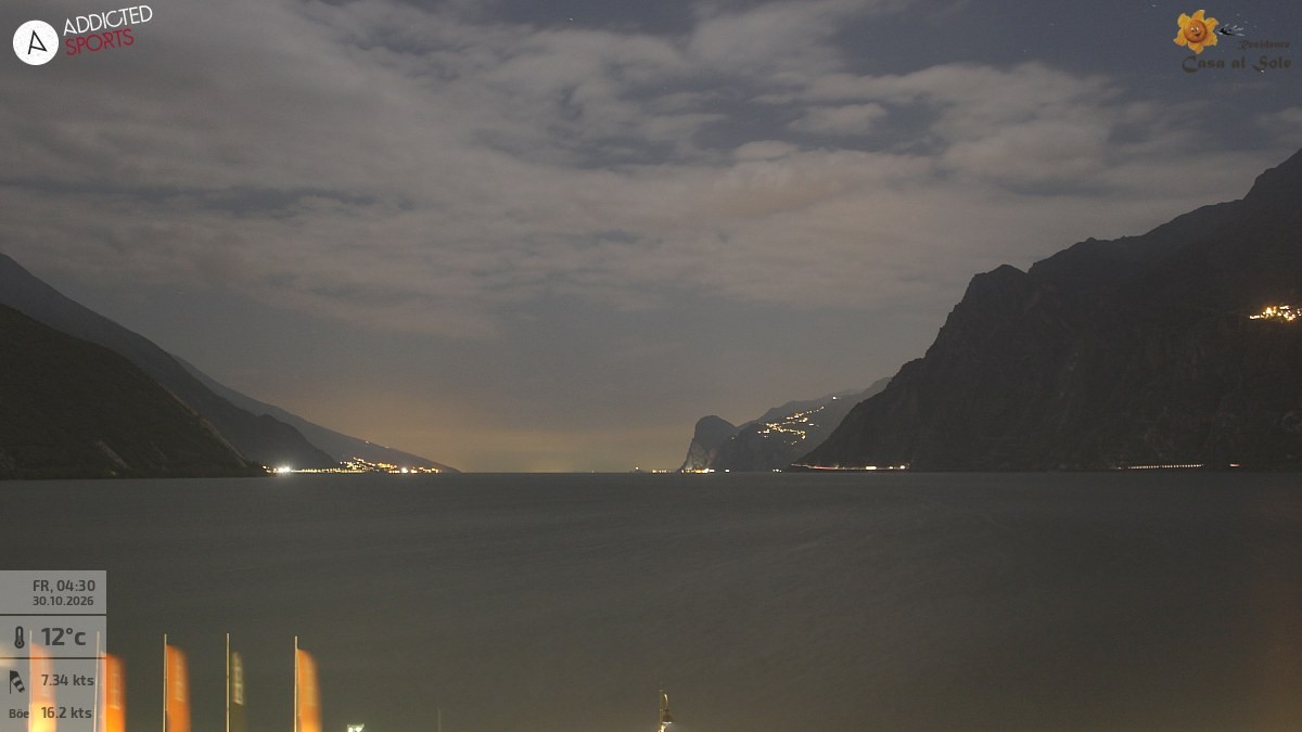 Archiv Foto Webcam Gardasee - Torbole