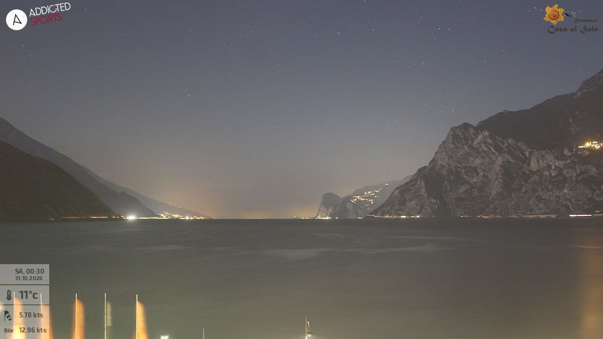 Archived image Webcam Lake Garda: Torbole