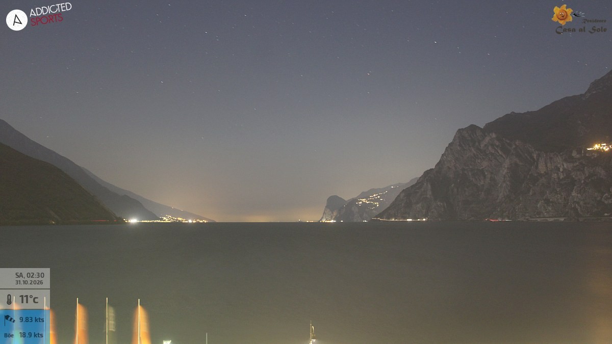 Archived image Webcam Lake Garda: Torbole