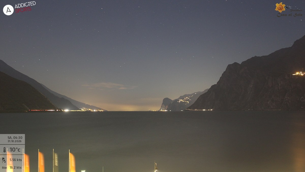 Archived image Webcam Lake Garda: Torbole