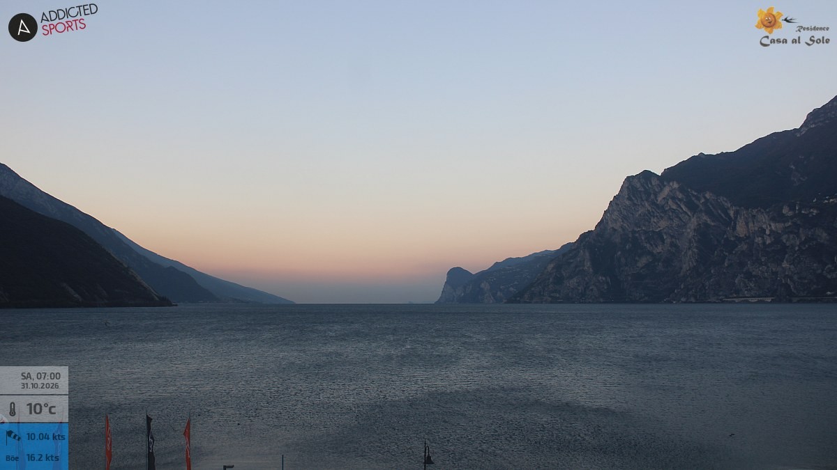 Archived image Webcam Lake Garda: Torbole