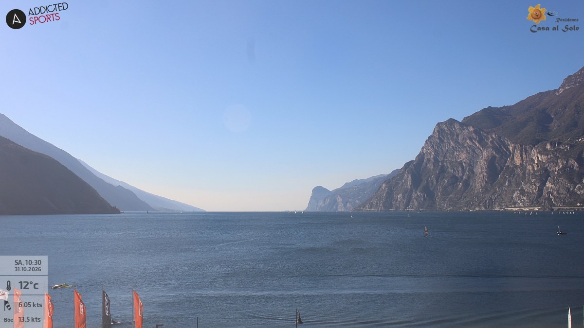 Archived image Webcam Lake Garda: Torbole