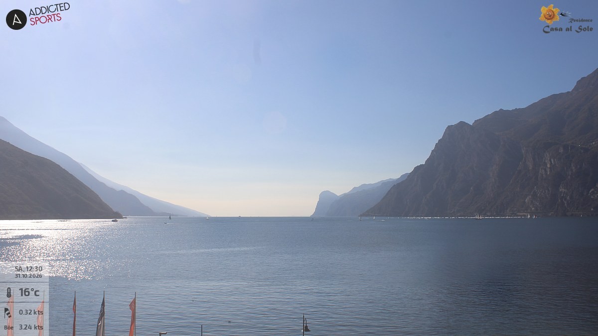 Archived image Webcam Lake Garda: Torbole