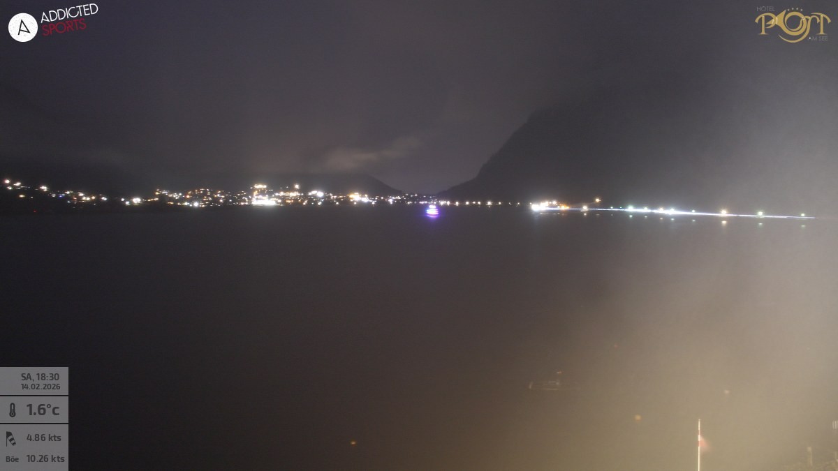 Archiv Foto Webcam Achensee: Blick vom Hotel Post am Achensee