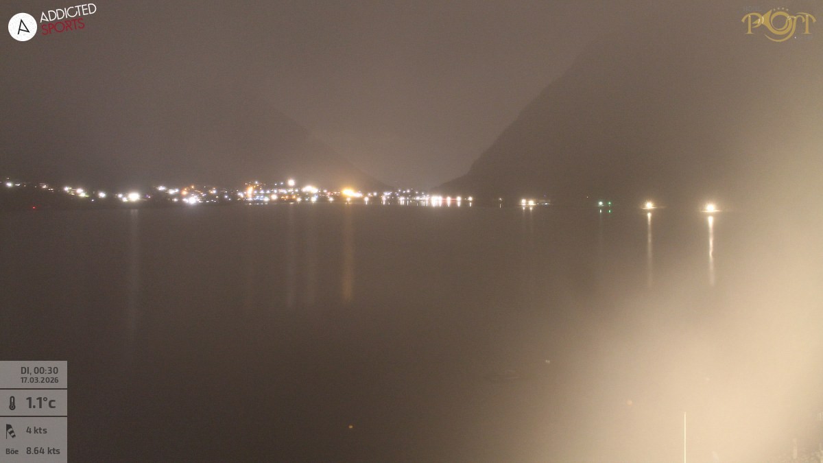 Archiv Foto Webcam Achensee: Blick vom Hotel Post am Achensee