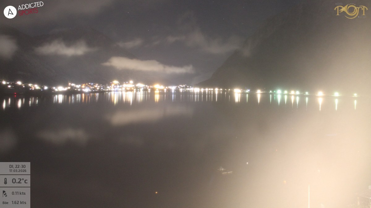 Archiv Foto Webcam Achensee: Blick vom Hotel Post am Achensee