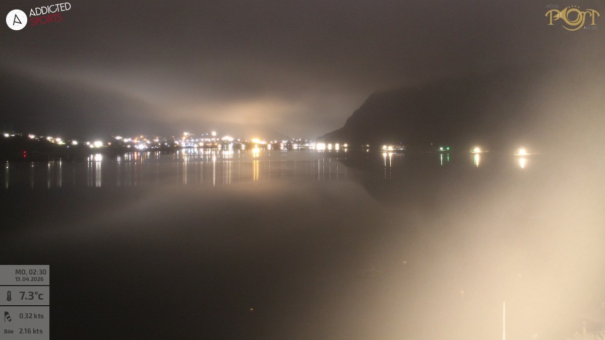 Archived image Webcam Achensee - View Hotel Post Pertisau