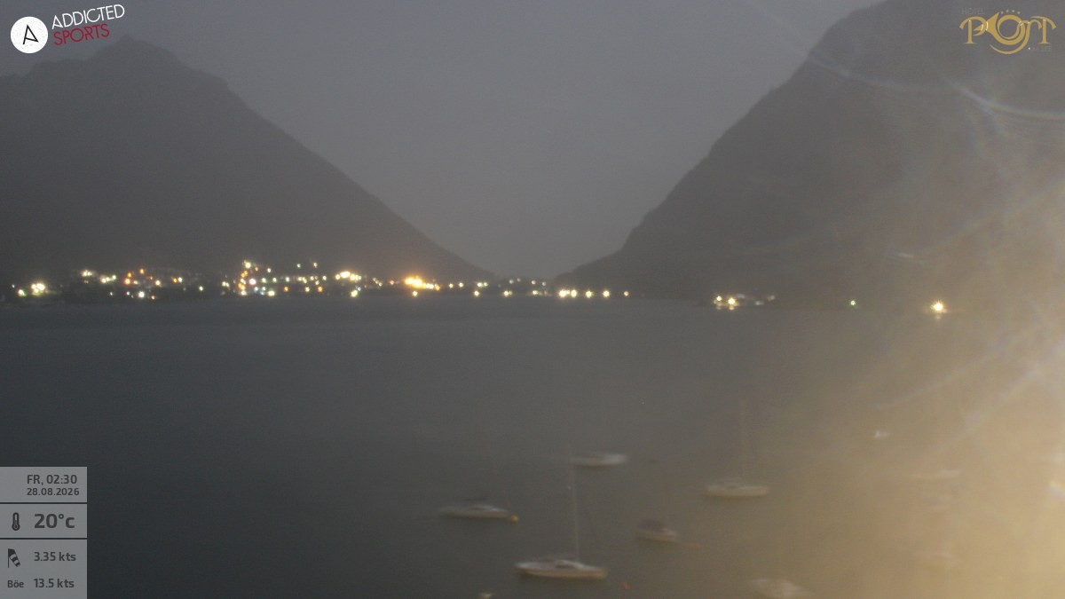 Archiv Foto Webcam Achensee: Blick vom Hotel Post am Achensee
