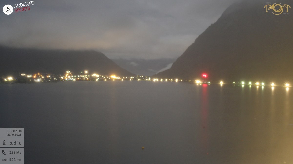 Archiv Foto Webcam Achensee: Blick vom Hotel Post am Achensee