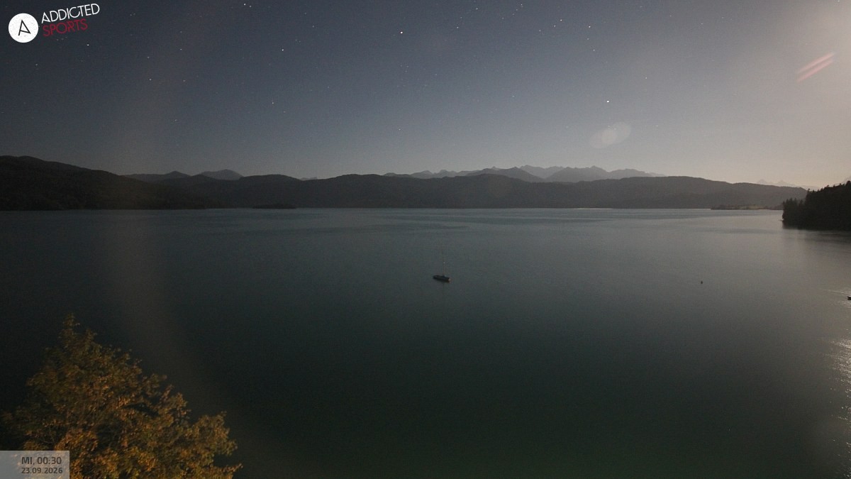 Archived image Webcam Lake Walchensee: View Hotel Karwendelblick