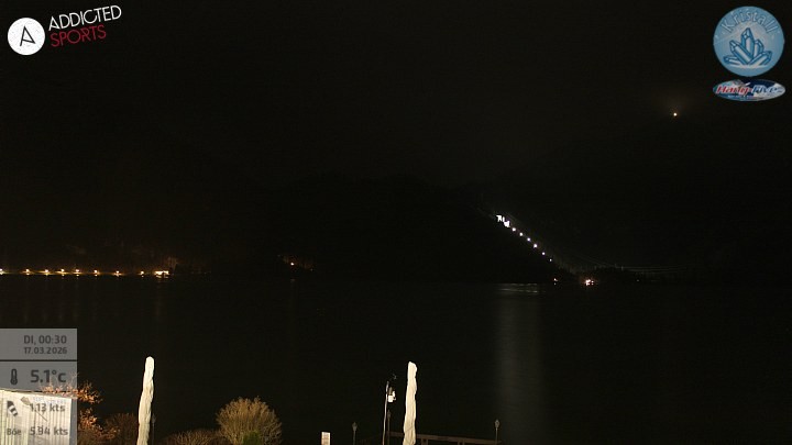 Archiv Foto Webcam Kristall Trimini: Kochelsee und Herzogstand