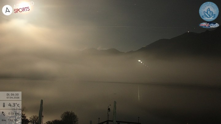 Archiv Foto Webcam Kristall Trimini: Kochelsee und Herzogstand